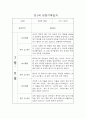 만1세 1년 일상,놀이 관찰일지 및 평가 (68page분량으로 아주 자세합니다) 5페이지