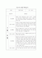 만1세 1년 일상,놀이 관찰일지 및 평가 (68page분량으로 아주 자세합니다) 7페이지