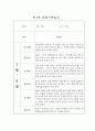 만1세 1년 일상,놀이 관찰일지 및 평가 (68page분량으로 아주 자세합니다) 8페이지