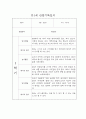 만1세 1년 일상,놀이 관찰일지 및 평가 (68page분량으로 아주 자세합니다) 33페이지