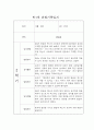 만1세 1년 일상,놀이 관찰일지 및 평가 (68page분량으로 아주 자세합니다) 37페이지