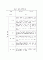 만1세 1년 일상,놀이 관찰일지 및 평가 (68page분량으로 아주 자세합니다) 52페이지