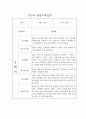 만1세 1년 일상,놀이 관찰일지 및 평가 (68page분량으로 아주 자세합니다) 60페이지