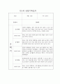 만1세 1년 일상,놀이 관찰일지 및 평가 (68page분량으로 아주 자세합니다) 61페이지