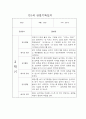 만1세 1년 일상,놀이 관찰일지 및 평가 (68page분량으로 아주 자세합니다) 65페이지