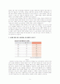 MZ세대의 문해력 저하 5페이지