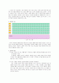 컴퓨터 프로세서 GPU에 대해 조사하시오. 2페이지