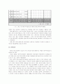학교 사회복지사 4페이지