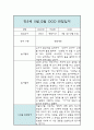 만5세 11월 12월 놀이와 일상 관찰일지 및 발달평가 2페이지