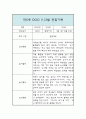 만5세 11월 12월 놀이와 일상 관찰일지 및 발달평가 5페이지