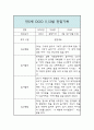 만5세 11월 12월 놀이와 일상 관찰일지 및 발달평가 9페이지