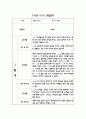 만2세 1년 어린이집 관찰일지 및 영역별 발달평가 (34page) 2페이지