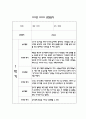 만2세 1년 어린이집 관찰일지 및 영역별 발달평가 (34page) 10페이지