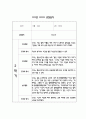 만2세 1년 어린이집 관찰일지 및 영역별 발달평가 (34page) 25페이지