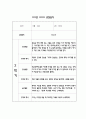 만2세 1년 어린이집 관찰일지 및 영역별 발달평가 (34page) 27페이지