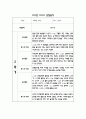 만2세 1년 어린이집 관찰일지 및 영역별 발달평가 (34page) 28페이지
