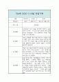 만4세 11,12월 관찰일지기록 (일상,놀이 관찰일지와 발달평가) 1페이지