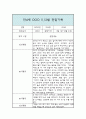만4세 11,12월 관찰일지기록 (일상,놀이 관찰일지와 발달평가) 3페이지
