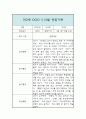 만4세 11,12월 관찰일지기록 (일상,놀이 관찰일지와 발달평가) 9페이지