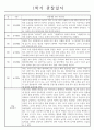 만1세 1년 관찰일지 32page (총평첨부/놀이활동,일상생활 관찰일지) 13페이지
