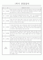 만1세 1년 관찰일지 32page (총평첨부/놀이활동,일상생활 관찰일지) 17페이지