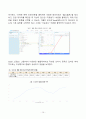 2023년 2학기 방송통신대 국제금융론 기말과제물)한국의 수출업체가 3개월 후 받을 수출대금 100만 달러에 대해 환율 변동 위험을 제거하고자 한다 해당 수출업체가 파생금융상품을 이용하여 환헤지를 할 때 적절한 파생금융상품들과 포지션은 무엇 환율변동이유 등 10페이지