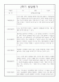 영유아 발달평가 - 만2세 1년 발달평가 10페이지 7페이지