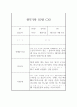 만4세 1년치 관찰일지 및 평가 40Page (평가인증A) 5페이지