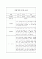 만4세 1년치 관찰일지 및 평가 40Page (평가인증A) 12페이지
