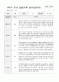 만5세 1학기 2학기 1년 관찰기록일지 46페이지 24페이지