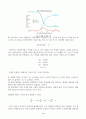 SIR모델 코로나 연구 4페이지