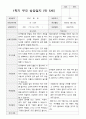 만5세 1년 1학기2학기 부모상담일지 48페이지 5페이지