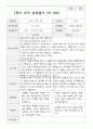 만5세 1년 1학기2학기 부모상담일지 48페이지 7페이지