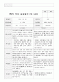 만5세 1년 1학기2학기 부모상담일지 48페이지 23페이지