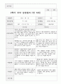만5세 1년 1학기2학기 부모상담일지 48페이지 32페이지