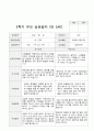 만5세 1년 1학기2학기 부모상담일지 48페이지 34페이지