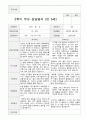 만5세 1년 1학기2학기 부모상담일지 48페이지 35페이지