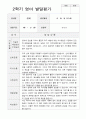 만1세 1학기 2학기 1년 영아발달평가 18페이지 16페이지