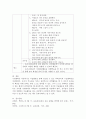 수업계획안 작성하기(미술활동을 통해 접근할 수 있는 과학교육의 수업계획안) 4페이지