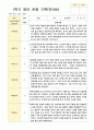 관찰일지 1년 만0세 5명 1페이지