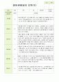 관찰일지 1년 만0세 5명 7페이지