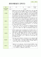 관찰일지 1년 만0세 5명 9페이지
