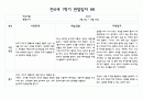 만4세 1년치 관찰일지 및 발달평가 40페이지 (평가제) 12페이지
