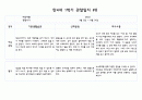 만4세 1년치 관찰일지 및 발달평가 40페이지 (평가제) 15페이지