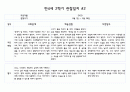 만4세 1년치 관찰일지 및 발달평가 40페이지 (평가제) 24페이지