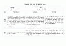만4세 1년치 관찰일지 및 발달평가 40페이지 (평가제) 27페이지