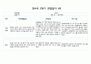 만4세 1년치 관찰일지 및 발달평가 40페이지 (평가제) 37페이지