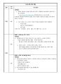문화예술교육사2급(문화예술교육현장의 이해와 실습) 프로그램 기획서 2페이지