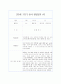 만3세 1년 (3월-2월) 관찰일지 및 1,2학기 해석 및 평가 (40페이지,평가인증) 4페이지