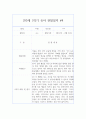 만3세 1년 (3월-2월) 관찰일지 및 1,2학기 해석 및 평가 (40페이지,평가인증) 8페이지